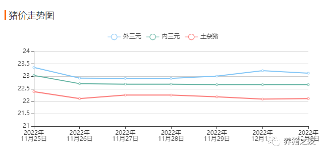 微信图片_20221203172300