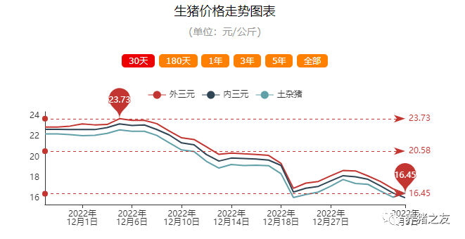 微信图片_20230105114605