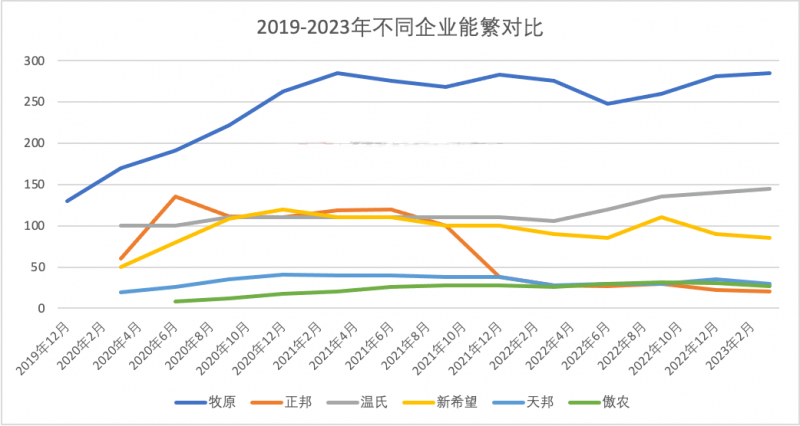 QQ图片20230517090133 (1)